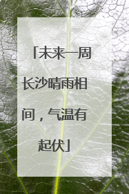 未来一周长沙晴雨相间，气温有起伏